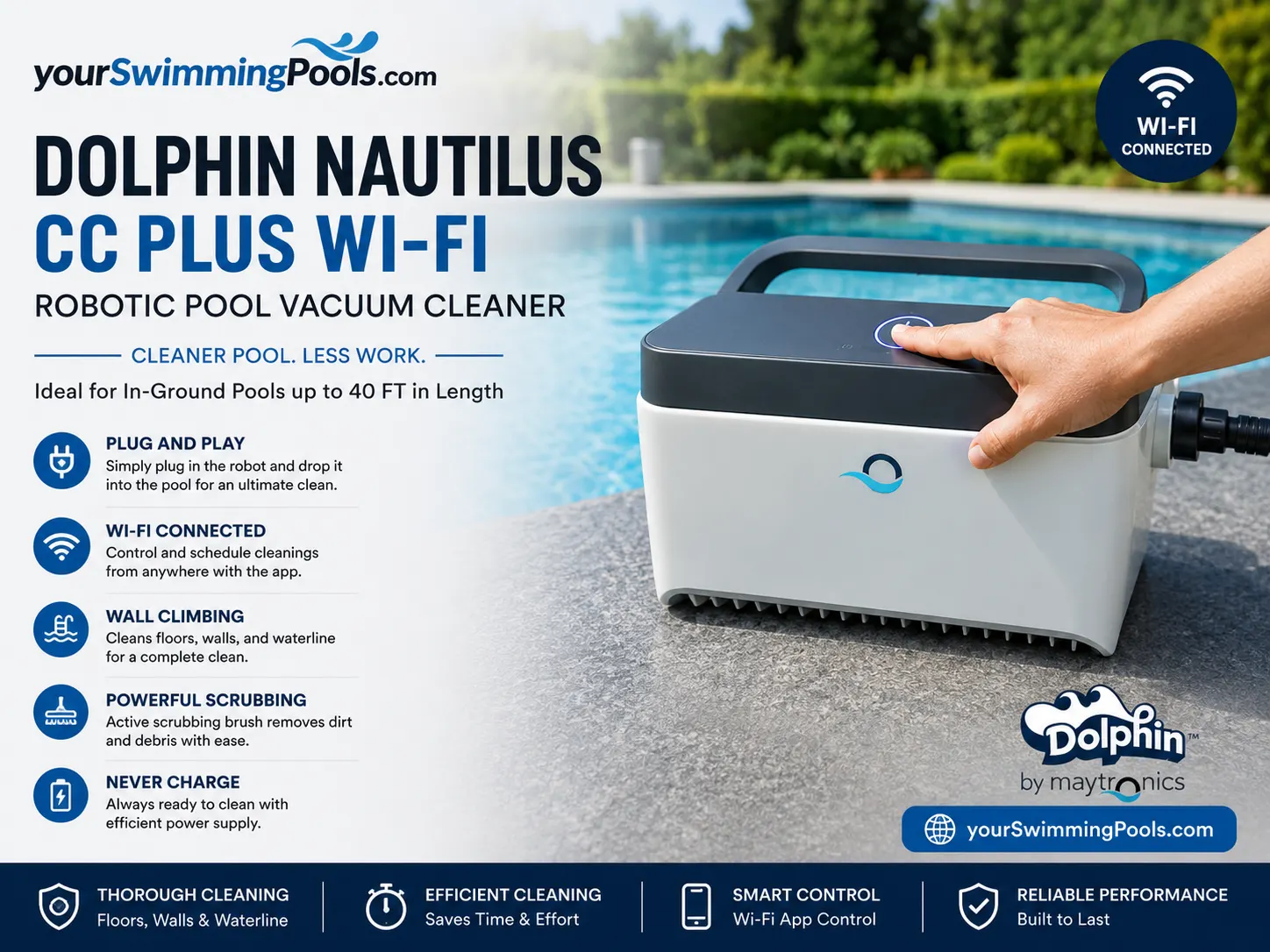 Dolphin Nautilus CC Plus Wi-Fi robotic pool vacuum cleaner (by Maytronics) beside an in-ground pool, with wall-climbing scrubber brush and top-load filter basket.