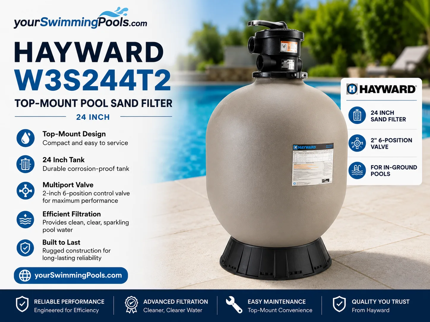 Hayward W3S244T2 ProSeries 24-inch top-mount sand filter for in-ground pools, with a 2-inch 6-position VariFlo control valve.