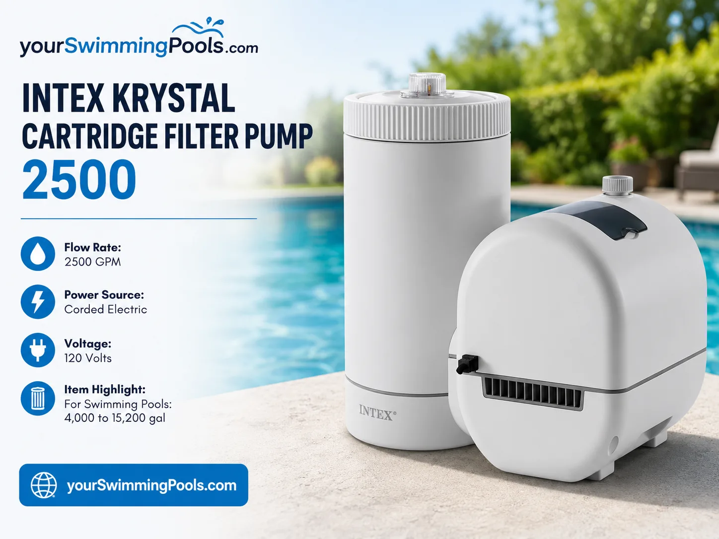 Intex Krystal Clear 2,500 GPH cartridge filter pump (model 26633EG) for above-ground pools, with Type B cartridge and pressure gauge indicator.