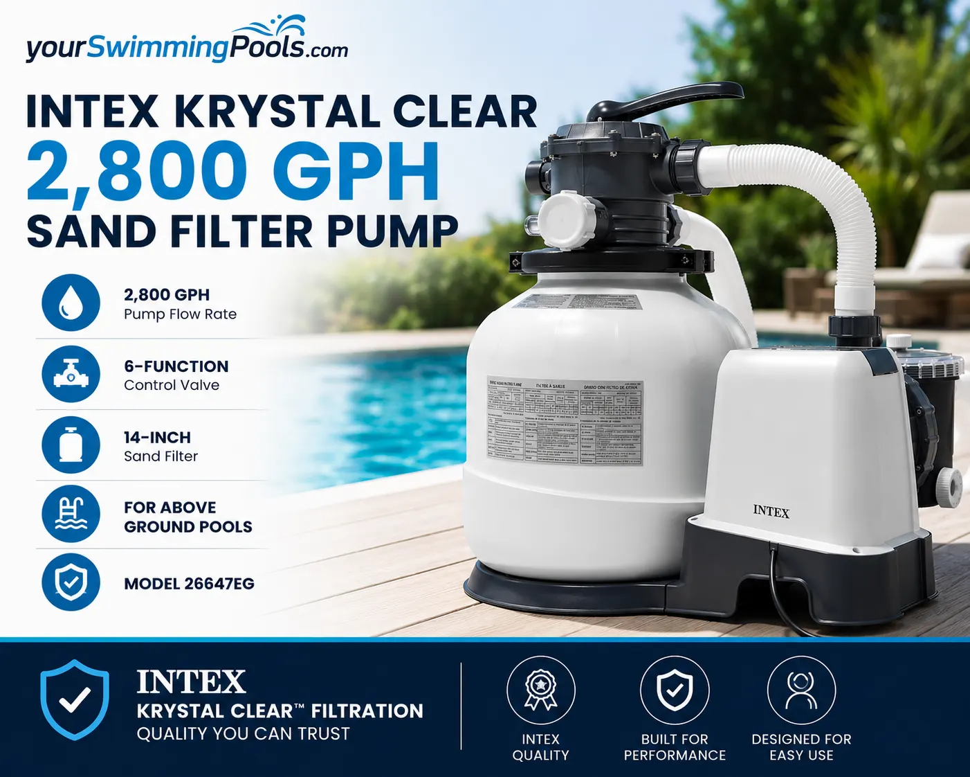 INTEX Krystal Clear SX2800 sand filter pump, model 26647EG, for above-ground pools: 2,800 GPH pump flow, 6-function control valve, and 14-inch sand tank.
